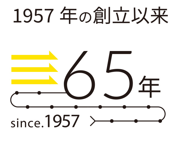 1957年の創立以来