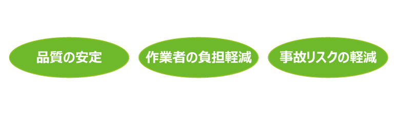 銅板洗浄装置の効果